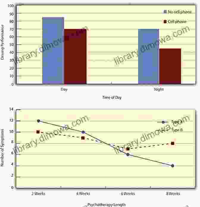 A Graph Showing The Relationship Between Variables In A Scientific Experiment Numbers: Their Tales Types And Treasures