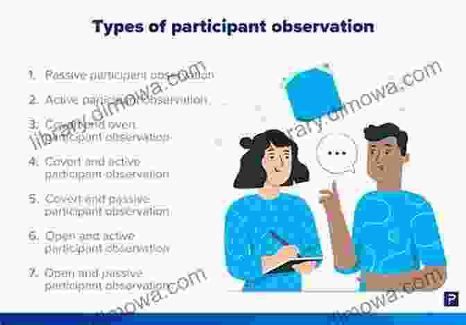 A Group Of People Engaged In Participant Observation Fires Of Gold: Law Spirit And Sacrificial Labor In Ghana (Atelier: Ethnographic Inquiry In The Twenty First Century 4)