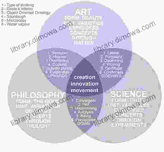 Interdisciplinary Research And Innovation Infectious Diseases And Nanomedicine III: Second International Conference (ICIDN 2024) Dec 15 18 2024 Kathmandu Nepal (Advances In Experimental Medicine And Biology 1052)