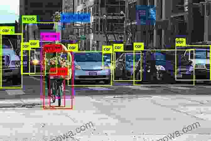 Object Detection Using OpenCV Mastering OpenCV With Practical Computer Vision Projects