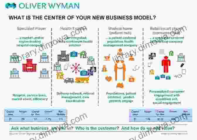 The Rise Of New Business Models: Unlocking Untapped Potential The Shatzkin Files: 2024 Tom Big Al Schreiter