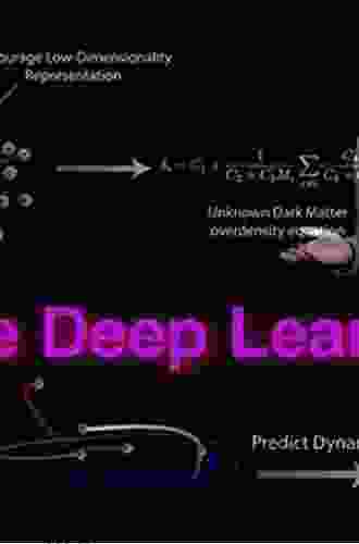 Deep Learning For Physics Research