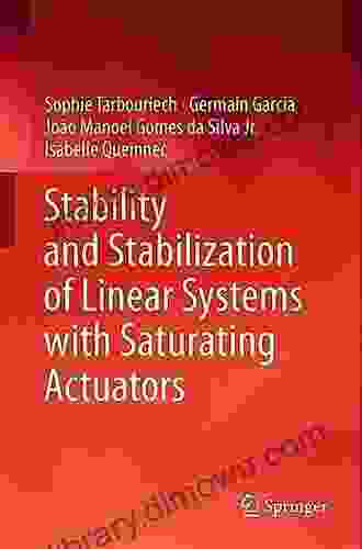 Stability And Stabilization Of Linear Systems With Saturating Actuators